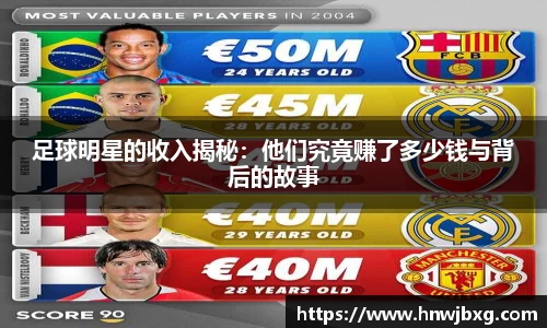 足球明星的收入揭秘：他们究竟赚了多少钱与背后的故事