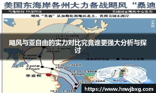 飓风与亚自由的实力对比究竟谁更强大分析与探讨