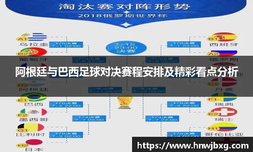 阿根廷与巴西足球对决赛程安排及精彩看点分析
